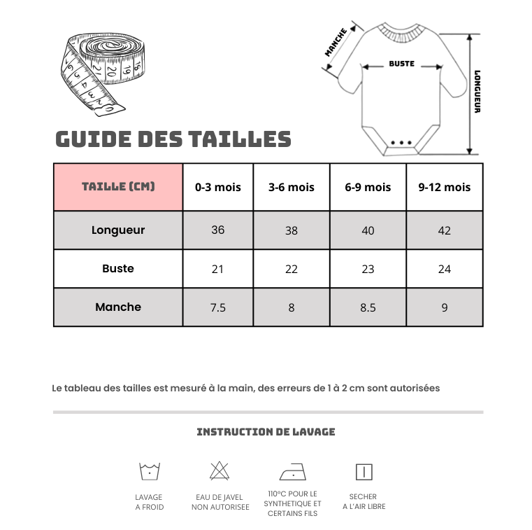 Ensemble 3 Bodies
